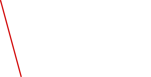 Věrnost si zaslouží odměnu, vyberte si tu svoji!